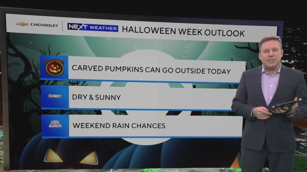 Atlanta weather warms up before Halloween weekend rain arrives — Conyers Community news
