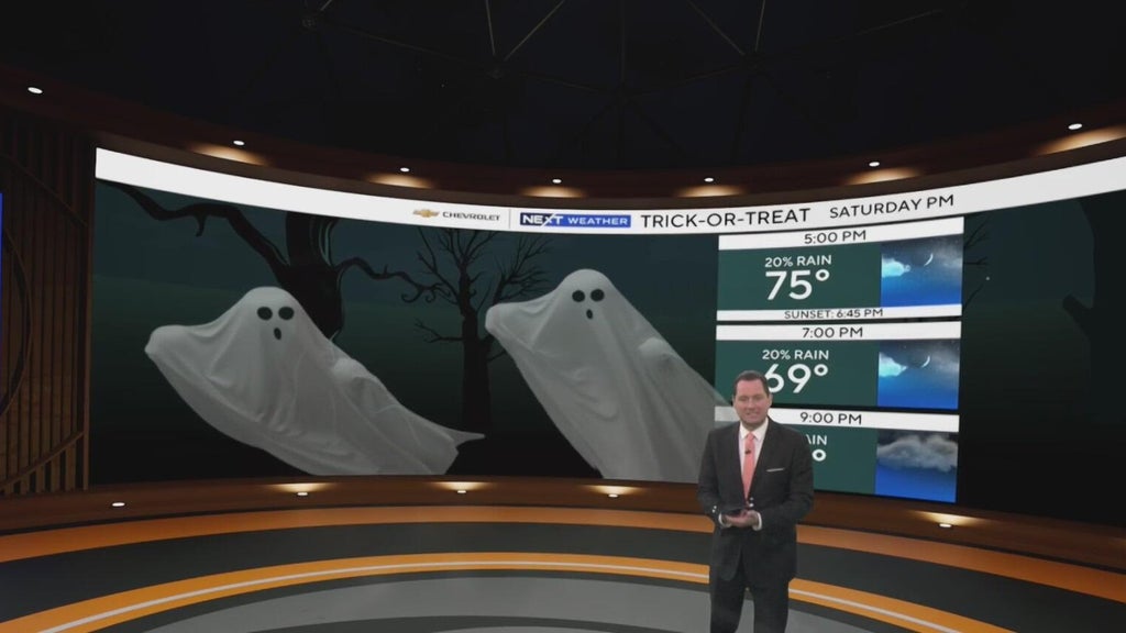 Metro Atlanta trick-or-treat forecast brings mild weather and few showers — Conyers Community news